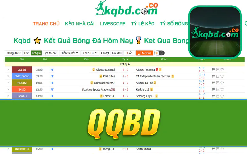 hinh-anh-ket-qua-bong-da-va-keo-nha-cai-cap-nhat-ty-so-va-du-doan-tran-dau-tren-kqbdcomco-27-0
