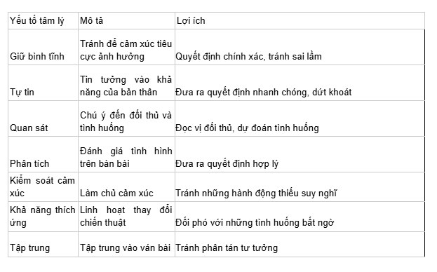 hinh-anh-meo-choi-tien-len-mien-nam-de-thang-de-dang-345-2